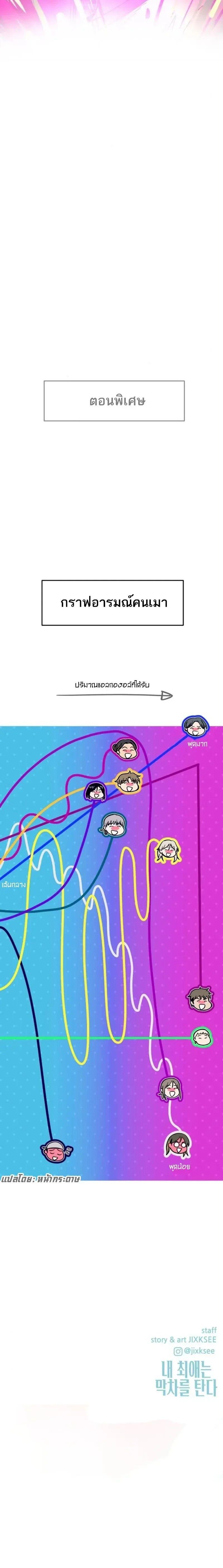Manga-lc-com อ่านมังงะ อ่านการ์ตูน ออนไลน์ ฟรี My Bias Gets on the Last Train ตอนที่ 1 2 3 4 5 6 7 8 9 10 11 12 13 14 ฟรี ไม่มีโฆษณา Manga-lc - อ่าน มังงะ อ่าน การ์ตูน ออนไลน์ อ่านมังงะ ฟรี