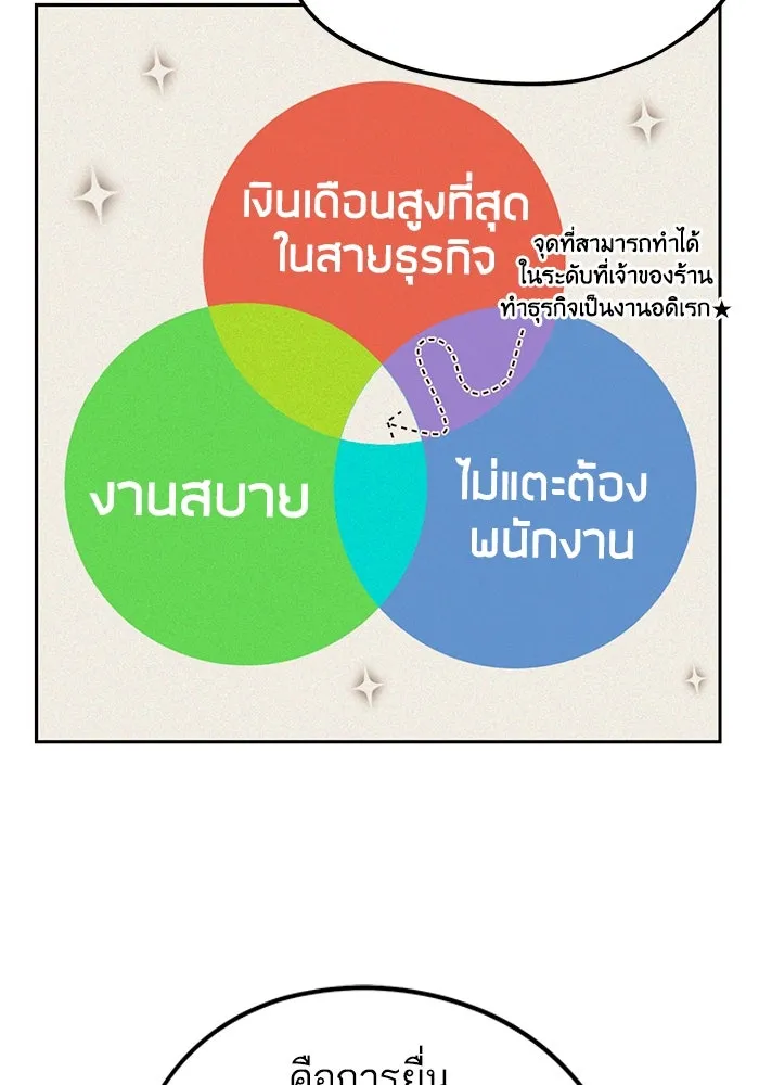 โชคชะตานำพารัก ตอนที่ 63 มองเป็นแบบนั้นนี่เอง รูปที่ 29
