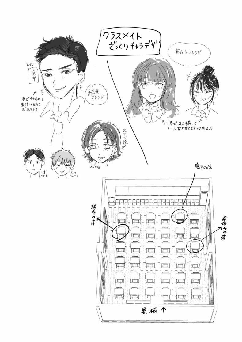 Doujin-Lc- อ่าน โดจิน มังฮวา เกาหลี ญี่ปุ่น จีน แปลไทย ความรู้สึกไม่ชัดเจน (Gen) ตอนที่ 1 2 3 4 5 6 7 8 9 10 11 12 13 14 ฟรี ไม่มีโฆษณา อ่าน โดจิน Manhwa เกาหลี ญี่ปุ่น จีน เรามีครบ คัดมาให้เน้นๆ โดจิน 18+ รับประกันความฟินโดย  Doujin Lc