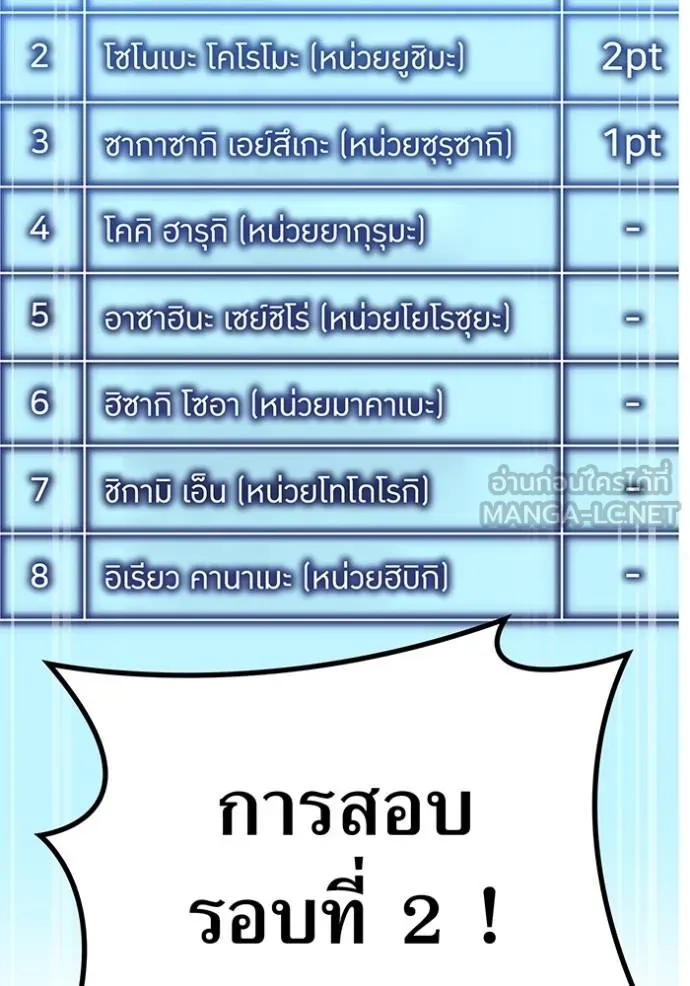 ฮันเตอร์สกิลโกง ตอนที่ 30 รูปที่ 85