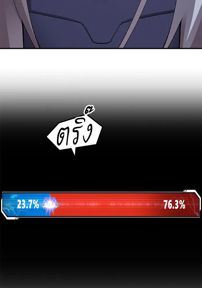 ยอดคนเลเวลทะลุ ตอนที่ 78 ยุคสมัยของมนุษย์ รูปที่ 59