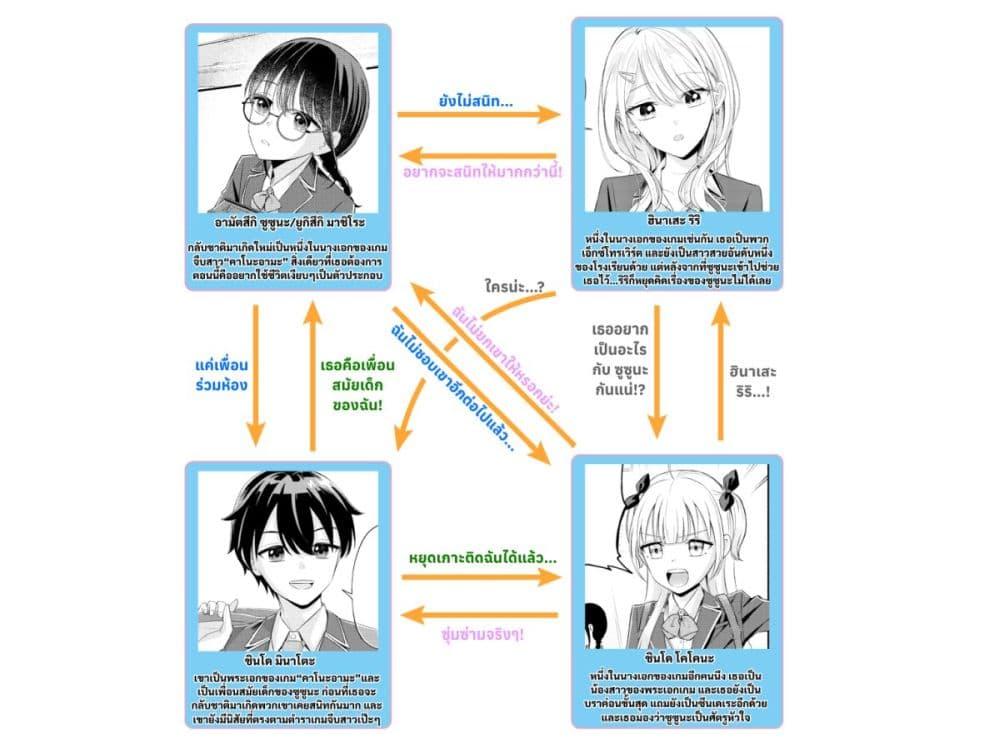 Manga-lc-com อ่านมังงะ อ่านการ์ตูน ออนไลน์ ฟรี Osananajimi no Watashi wa Mob de Itai no ni, Nazeka Heroine no Renai Taishou ni Natte Iru. ตอนที่ 1 2 3 4 5 6 7 8 9 10 11 12 13 14 ฟรี ไม่มีโฆษณา Manga-lc - อ่าน มังงะ อ่าน การ์ตูน ออนไลน์ อ่านมังงะ ฟรี