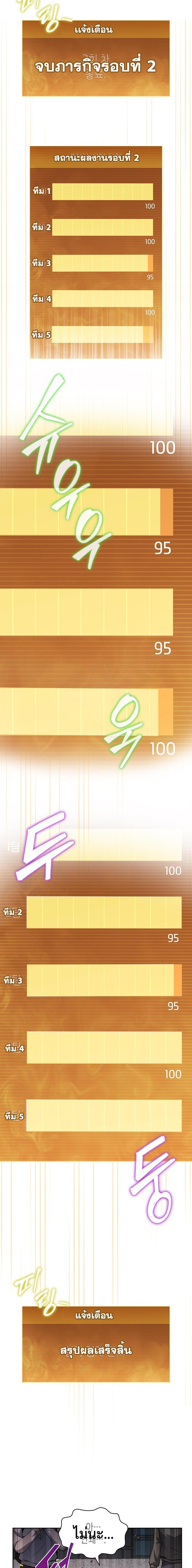 Manga-lc-com อ่านมังงะ อ่านการ์ตูน ออนไลน์ ฟรี How to Survive Restructuring ตอนที่ 1 2 3 4 5 6 7 8 9 10 11 12 13 14 ฟรี ไม่มีโฆษณา Manga-lc - อ่าน มังงะ อ่าน การ์ตูน ออนไลน์ อ่านมังงะ ฟรี