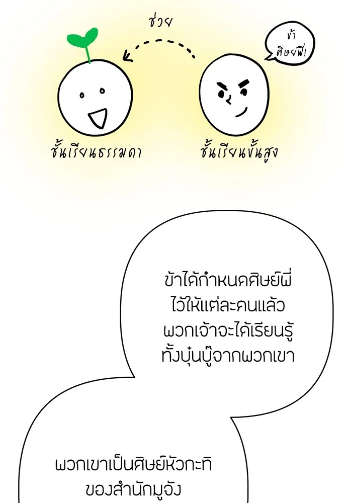 ความลับของสาวร่างทรง ตอนที่ 6 รูปที่ 136