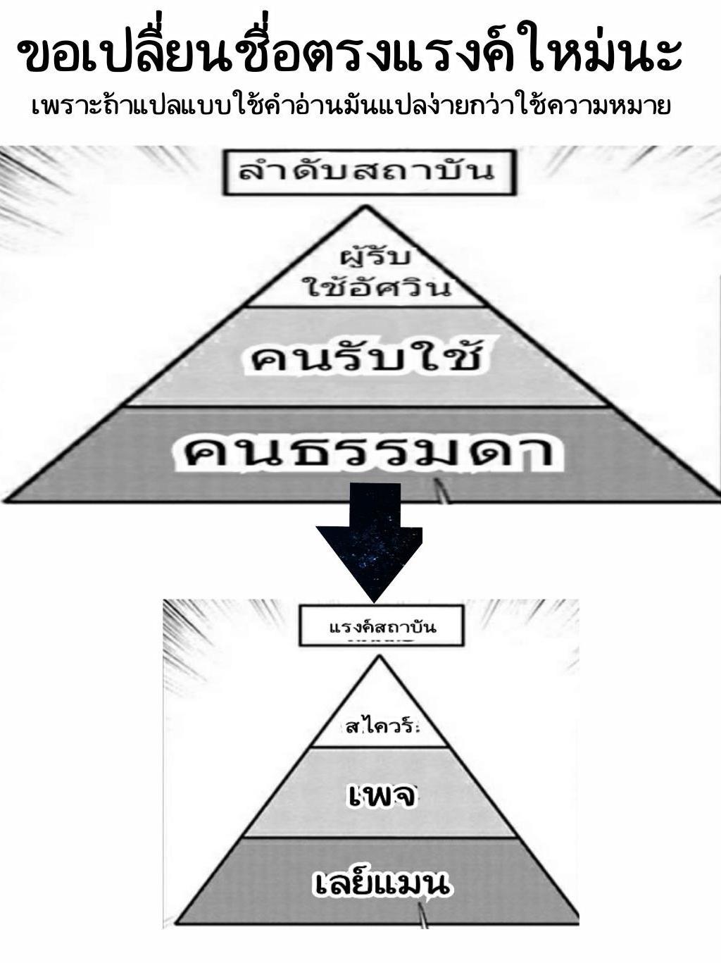 Manga-lc-com อ่านมังงะ อ่านการ์ตูน ออนไลน์ ฟรี Kokuei no Junk ตอนที่ 1 2 3 4 5 6 7 8 9 10 11 12 13 14 ฟรี ไม่มีโฆษณา Manga-lc - อ่าน มังงะ อ่าน การ์ตูน ออนไลน์ อ่านมังงะ ฟรี