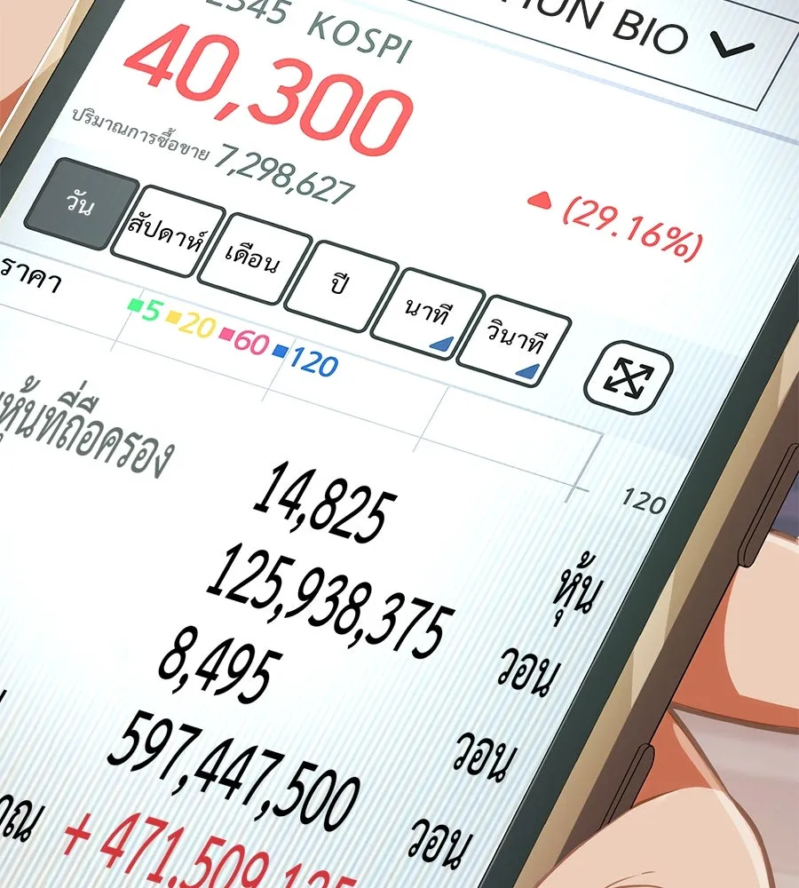 คอลเซ็นเตอร์เปลี่ยนชีวิต ตอนที่ 8 เพื่อนร่วมงานที่ไว้ใจได้ รูปที่ 29