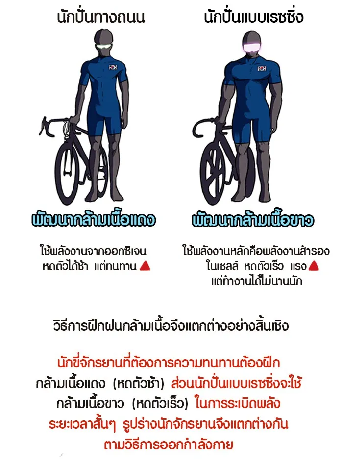 ปั่นสู้ฝันbrWind Breaker ตอนที่ 6 รูปที่ 7