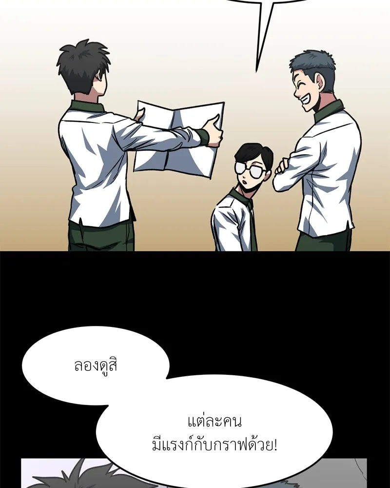 โรงเรียนสัตว์กินเนื้อ ตอนที่ 73 รูปที่ 20