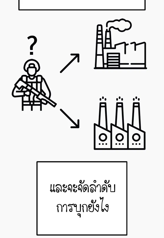 Zombie X Slasher ตอนที่ 25 รูปที่ 46
