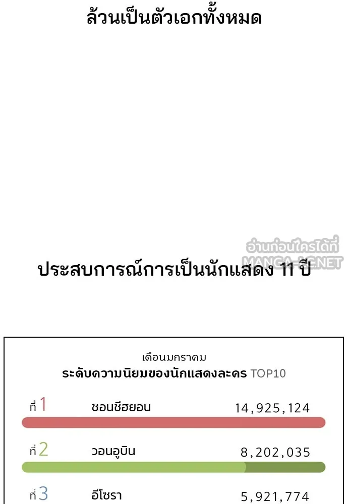 รักผิดแผน ตอนที่ 2 รูปที่ 9