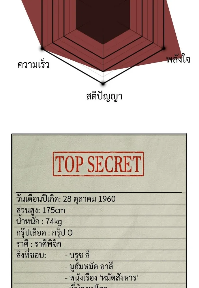 นักฆ่าย้อนวัย ตอนที่ รีวิว รูปที่ 49
