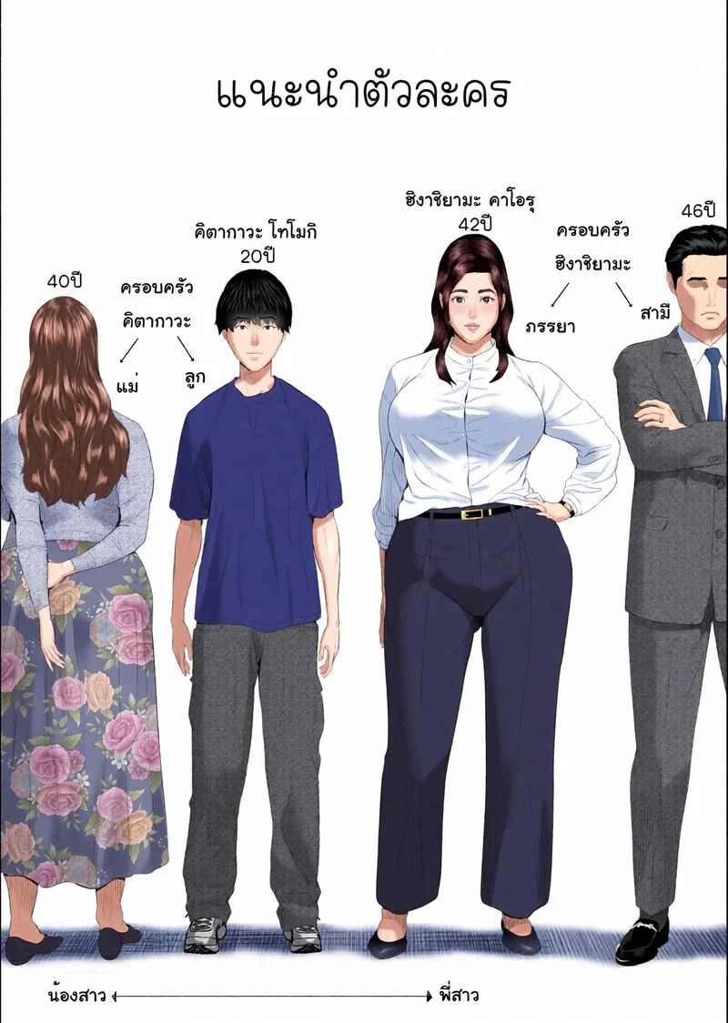 Doujin-Lc- อ่าน โดจิน มังฮวา เกาหลี ญี่ปุ่น จีน แปลไทย ความลับที่ซ่อนเร้นของคุณป้ากุหลาบขาว 3 - ดัดนิสัย  [Hy-dou (Hyji)] Neighborhood Seduction White Rose - The Aunt's Secret - Main Story ตอนที่ 1 ฟรี ไม่มีโฆษณา อ่าน โดจิน Manhwa เกาหลี ญี่ปุ่น จีน เรามีครบ คัดมาให้เน้นๆ โดจิน 18+ รับประกันความฟินโดย Doujin Lc