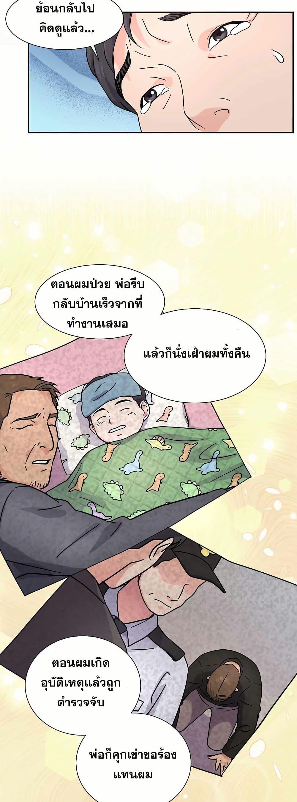 Manga-lc-com อ่านมังงะ อ่านการ์ตูน ออนไลน์ ฟรี Return of the Max-Level Doctor ตอนที่ 1 2 3 4 5 6 7 8 9 10 11 12 13 14 ฟรี ไม่มีโฆษณา Manga-lc - อ่าน มังงะ อ่าน การ์ตูน ออนไลน์ อ่านมังงะ ฟรี