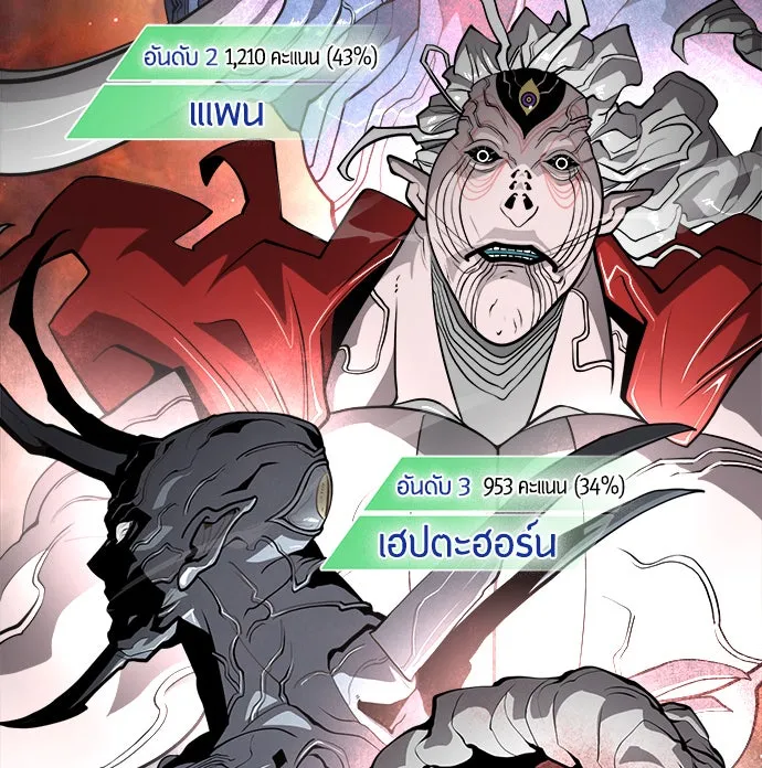 ยุคแห่งยอดมนุษย์ ตอนที่ บทส่งท้าย ss1 รูปที่ 11