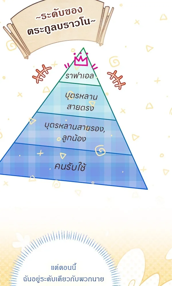ครอบครัวผิดแผน ตอนที่ 4 รูปที่ 34