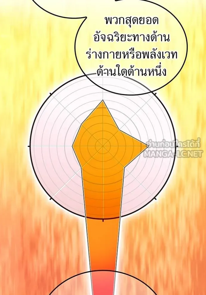 ฮันเตอร์สกิลโกง ตอนที่ 30 รูปที่ 78