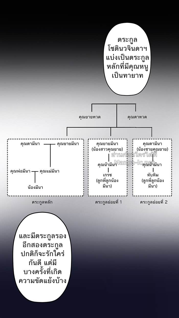 Doujin-Lc- อ่าน โดจิน มังฮวา เกาหลี ญี่ปุ่น จีน แปลไทย Take My Money รักนี้...มีเปย์ ตอนที่ 1 2 3 4 5 6 7 8 9 10 11 12 13 14 ฟรี ไม่มีโฆษณา อ่าน โดจิน Manhwa เกาหลี ญี่ปุ่น จีน เรามีครบ คัดมาให้เน้นๆ โดจิน 18+ รับประกันความฟินโดย Doujin Lc