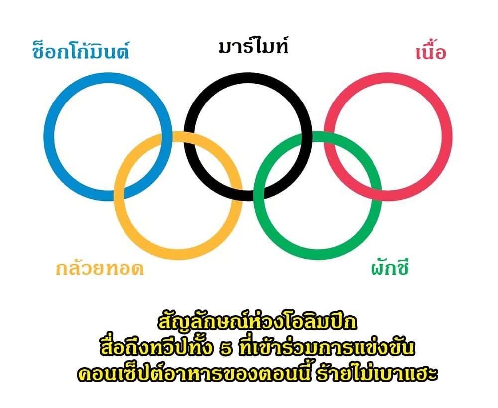 Manga-lc-com อ่านมังงะ อ่านการ์ตูน ออนไลน์ ฟรี Ral Meshi Ramba Ral no Haitoku Gohan ตอนที่ 1 2 3 4 5 6 7 8 9 10 11 12 13 14 ฟรี ไม่มีโฆษณา Manga-lc - อ่าน มังงะ อ่าน การ์ตูน ออนไลน์ อ่านมังงะ ฟรี