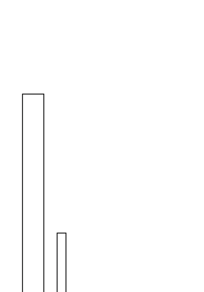 หวานใจสุดโหดโหมดเชื่อง ตอนที่ 44 รูปที่ 38