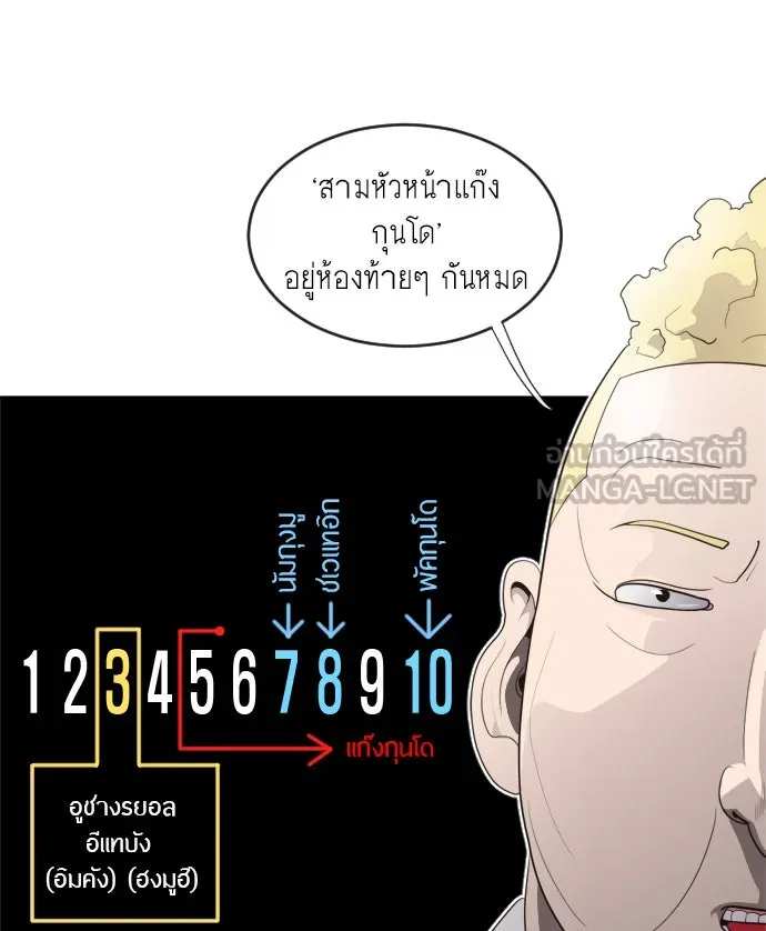ยุคแห่งยอดมนุษย์ ตอนที่ 8 รูปที่ 63