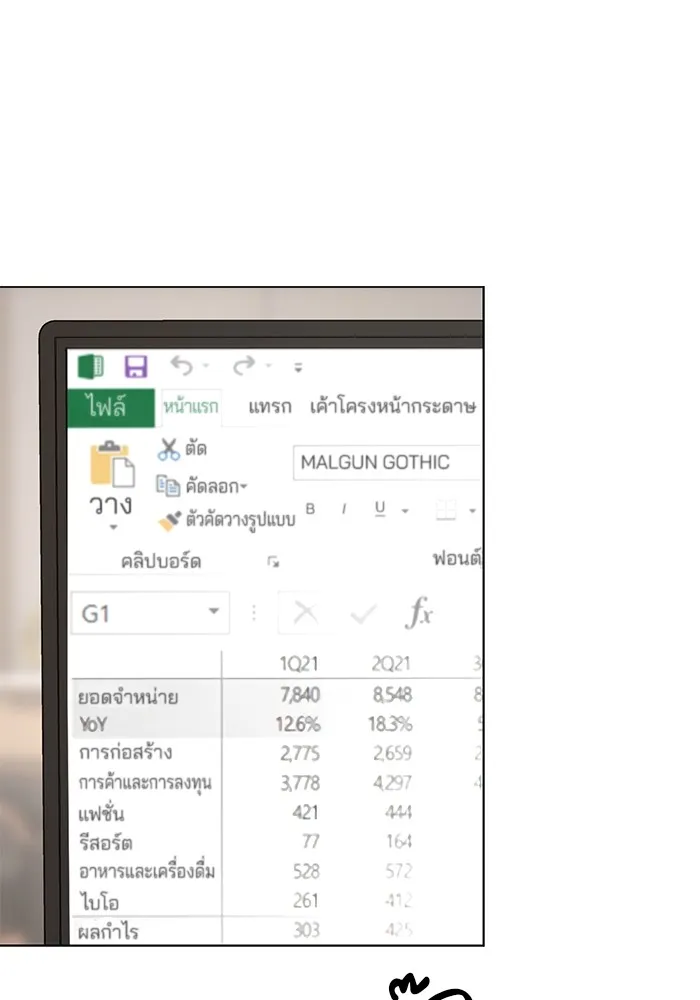 ความรักของอิซอบ ตอนที่ 20 รูปที่ 85