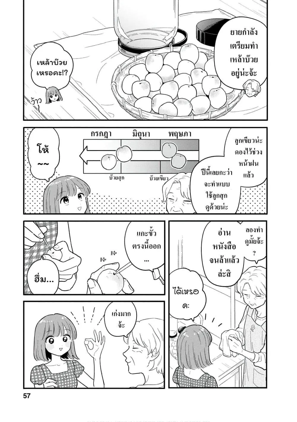 Manga-lc-com อ่านมังงะ อ่านการ์ตูน ออนไลน์ ฟรี Houkago Kitaku Biyori ตอนที่ 1 2 3 4 5 6 7 8 9 10 11 12 13 14 ฟรี ไม่มีโฆษณา Manga-lc - อ่าน มังงะ อ่าน การ์ตูน ออนไลน์ อ่านมังงะ ฟรี