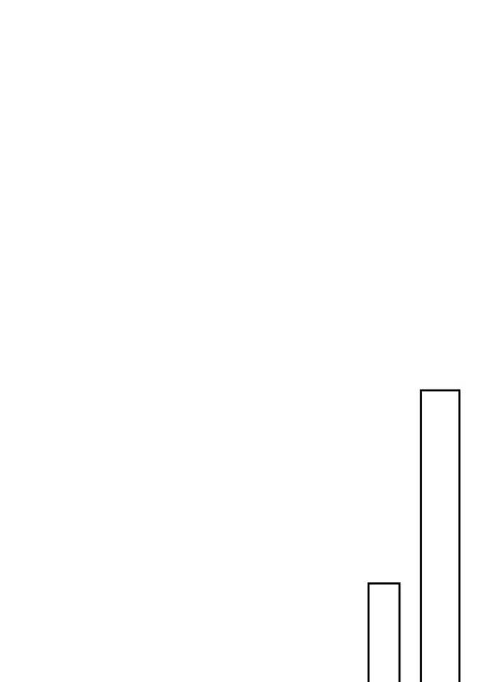 เป้าหมายครั้งที่ 2 ตอนที่ 7 รูปที่ 86