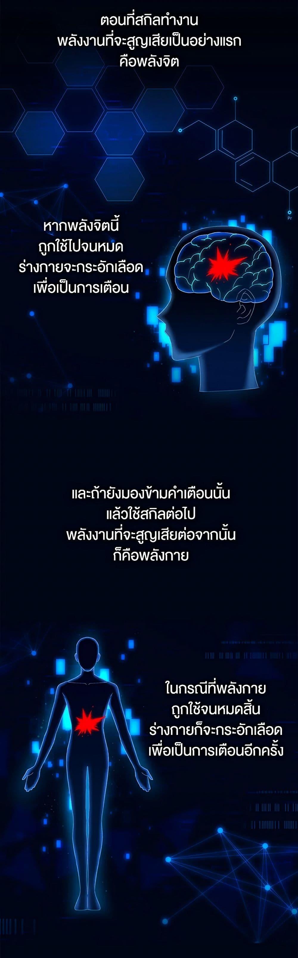 Manga-lc-com อ่านมังงะ อ่านการ์ตูน ออนไลน์ ฟรี The Countdown of My Death Is Spamming My Status Window ตอนที่ 1 2 3 4 5 6 7 8 9 10 11 12 13 14 ฟรี ไม่มีโฆษณา Manga-lc - อ่าน มังงะ อ่าน การ์ตูน ออนไลน์ อ่านมังงะ ฟรี