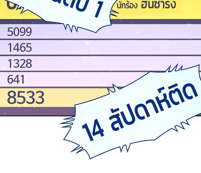 +99 ท่อนไม้พร้อมบวก ตอนที่ 7 รูปที่ 17