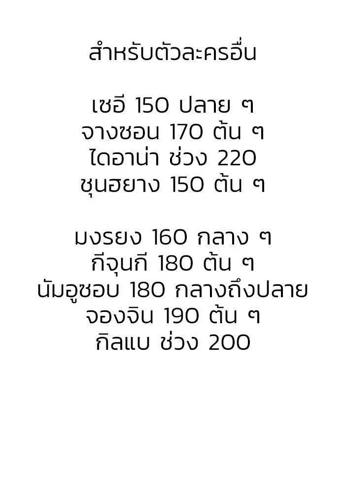 วายร้ายก็อยากมีรัก ตอนที่ บทส่งท้าย ซีซัน 1 รูปที่ 68