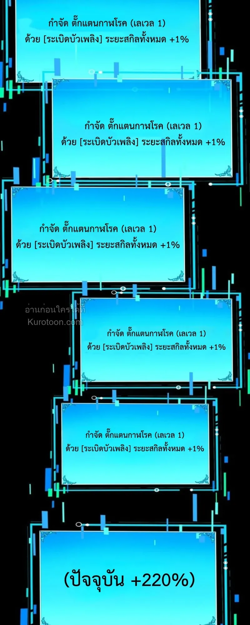 Absolute Domination at Level 0 Using My Analysis Skill เลเวล 0 ท_แกร_งท_ส_ด _ ไร_พ_ายด_วยสก_ลการว_เคราะห_ ตอนที่ ตอนที่ 7 รูปที่ 40