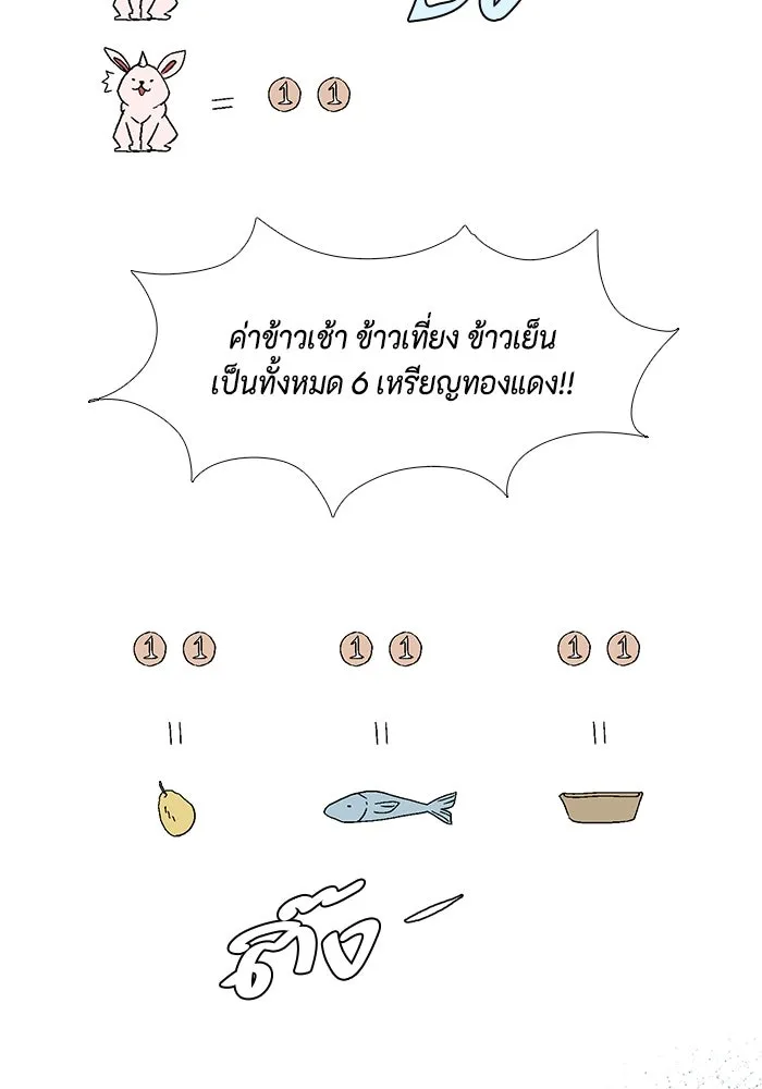 หนึ่งก้าวสู่เจ้ามาร ตอนที่ 1 การเริ่มต้นครั้งใหม่ (1) รูปที่ 128