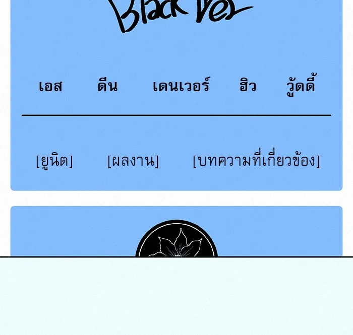 ปฏิบัติการรักวุ่นหัวใจ ตอนที่ 77 รูปที่ 140