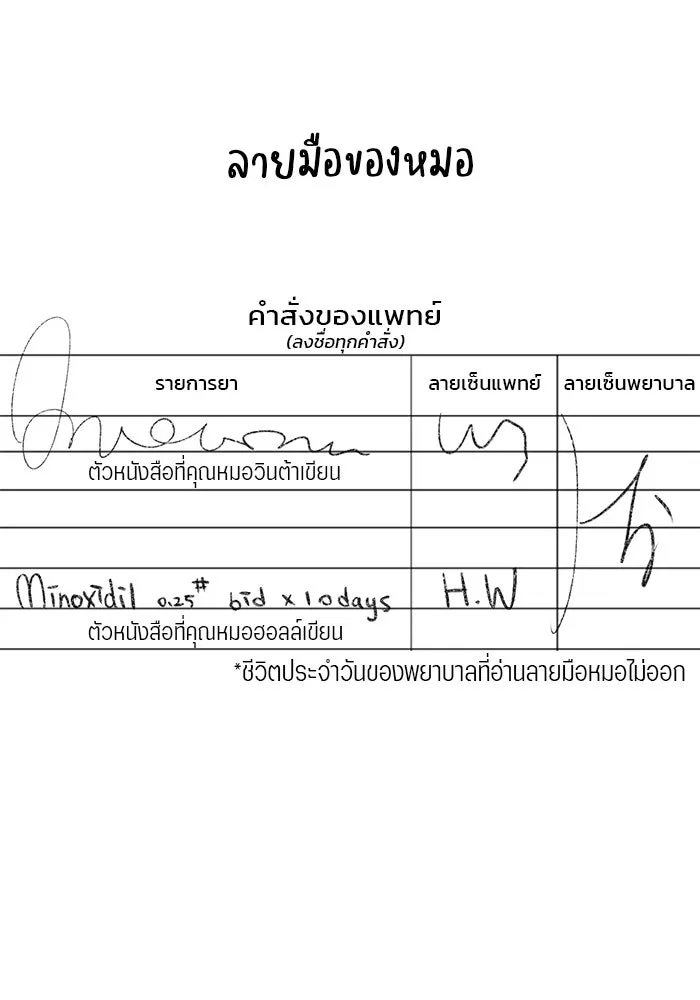 เปย์นี้เพื่อนาย My Sugar Baby ตอนที่ 2 ผมชอบคุณมากกว่าอีก รูปที่ 74