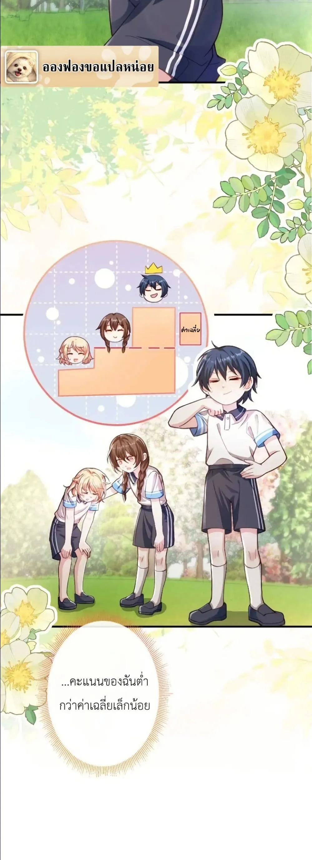 Manga-lc-com อ่านมังงะ อ่านการ์ตูน ออนไลน์ ฟรี I’m a Contract Stepmother, but the Tyrant Is Way Too Overpro ตอนที่ 1 2 3 4 5 6 7 8 9 10 11 12 13 14 ฟรี ไม่มีโฆษณา Manga-lc - อ่าน มังงะ อ่าน การ์ตูน ออนไลน์ อ่านมังงะ ฟรี