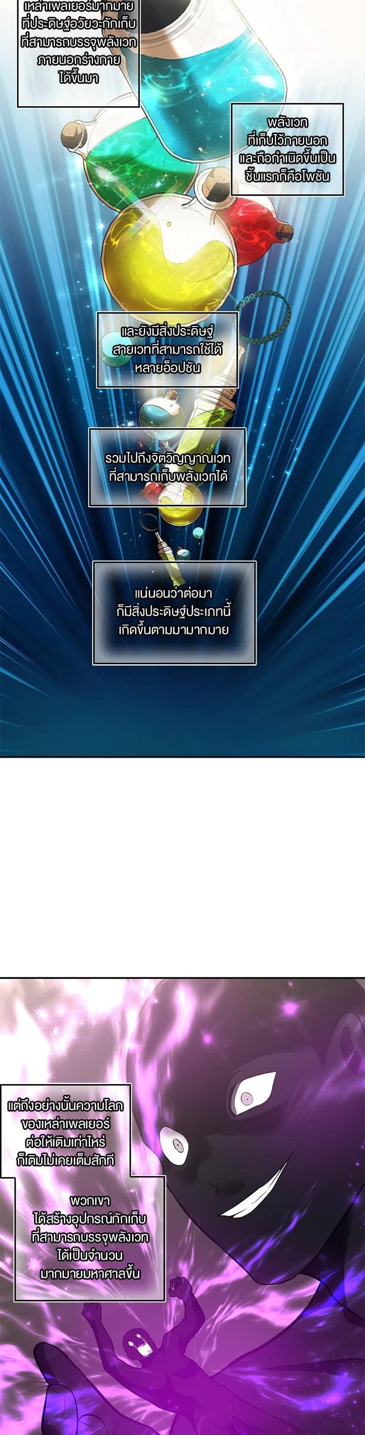 Manga-lc-com อ่านมังงะ อ่านการ์ตูน ออนไลน์ ฟรี Second Life Ranker ตอนที่ 1 2 3 4 5 6 7 8 9 10 11 12 13 14 ฟรี ไม่มีโฆษณา Manga-lc - อ่าน มังงะ อ่าน การ์ตูน ออนไลน์ อ่านมังงะ ฟรี