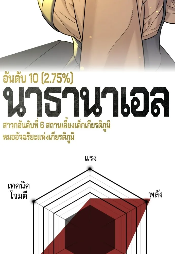 นักฆ่าย้อนวัย ตอนที่ รีวิว รูปที่ 52
