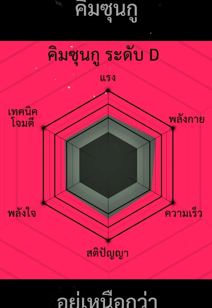 นักฆ่าย้อนวัย ตอนที่ 22 รูปที่ 212