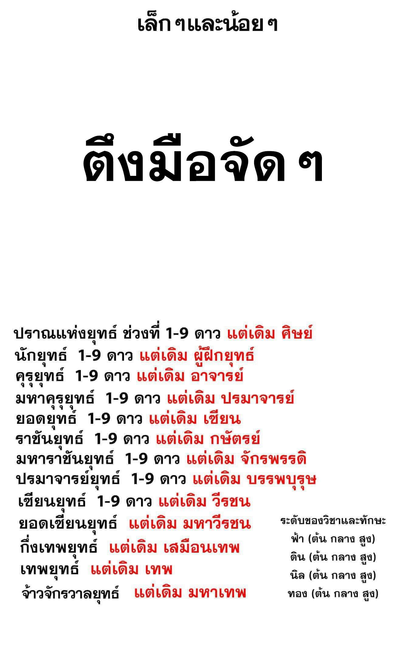 Manga-lc-com อ่านมังงะ อ่านการ์ตูน ออนไลน์ ฟรี Doupo Cangqiong ตอนที่ 1 2 3 4 5 6 7 8 9 10 11 12 13 14 ฟรี ไม่มีโฆษณา Manga-lc - อ่าน มังงะ อ่าน การ์ตูน ออนไลน์ อ่านมังงะ ฟรี