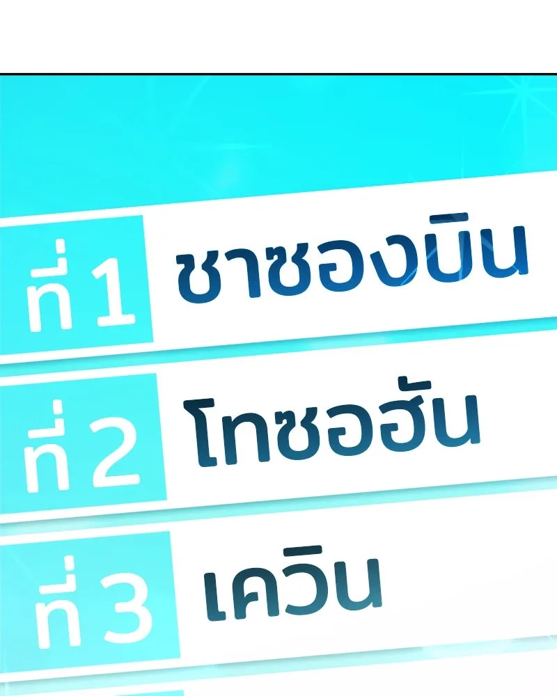 ย้อนเวลามาเป็นมักเน่ ตอนที่ 29 รูปที่ 55