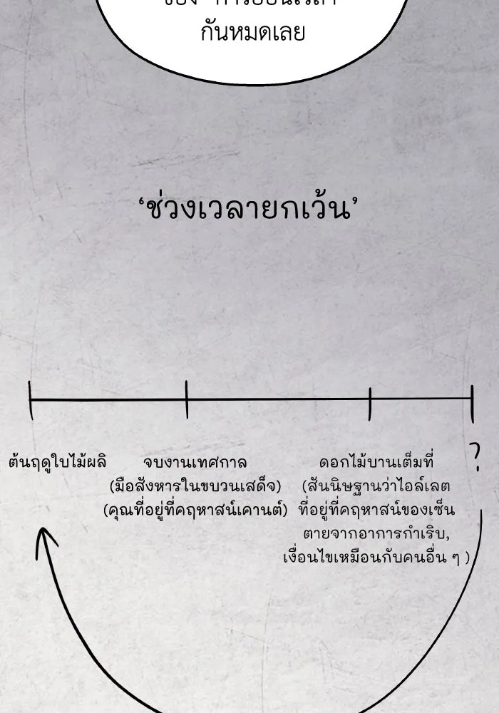 ครอบครัวสามีเห็นทีจะคลั่งรัก ตอนที่ 69 รูปที่ 23