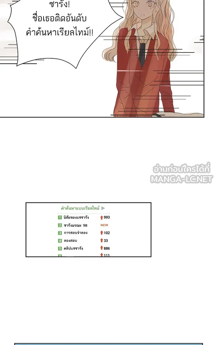 ฉันมันร้าย หรือเพราะโลกไม่น่ารัก ตอนที่ 3 รูปที่ 39