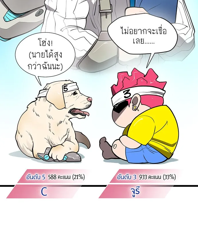 ยุคแห่งยอดมนุษย์ ตอนที่ บทส่งท้าย ss1 รูปที่ 19