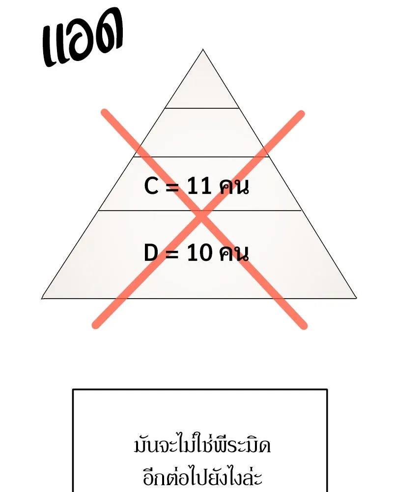 Pyramid Game เกมพีระมิด ตอนที่ 26 รูปที่ 83