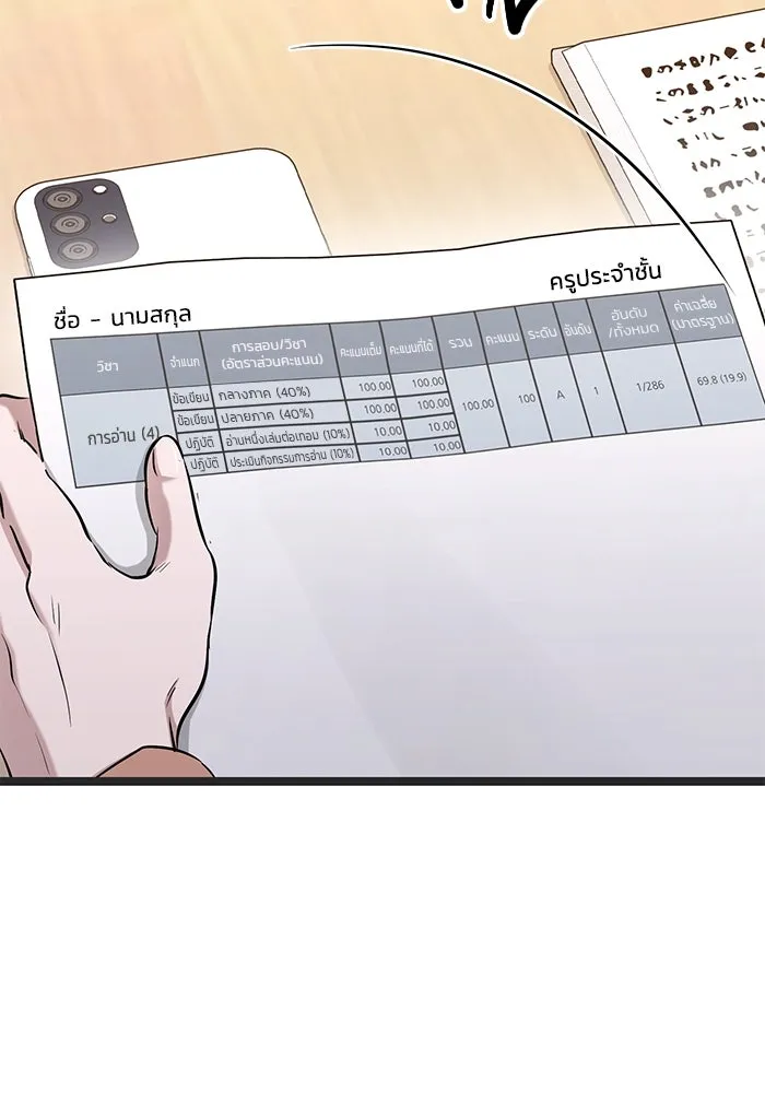 ราชินีนักบู๊ ตอนที่ 39 รูปที่ 101