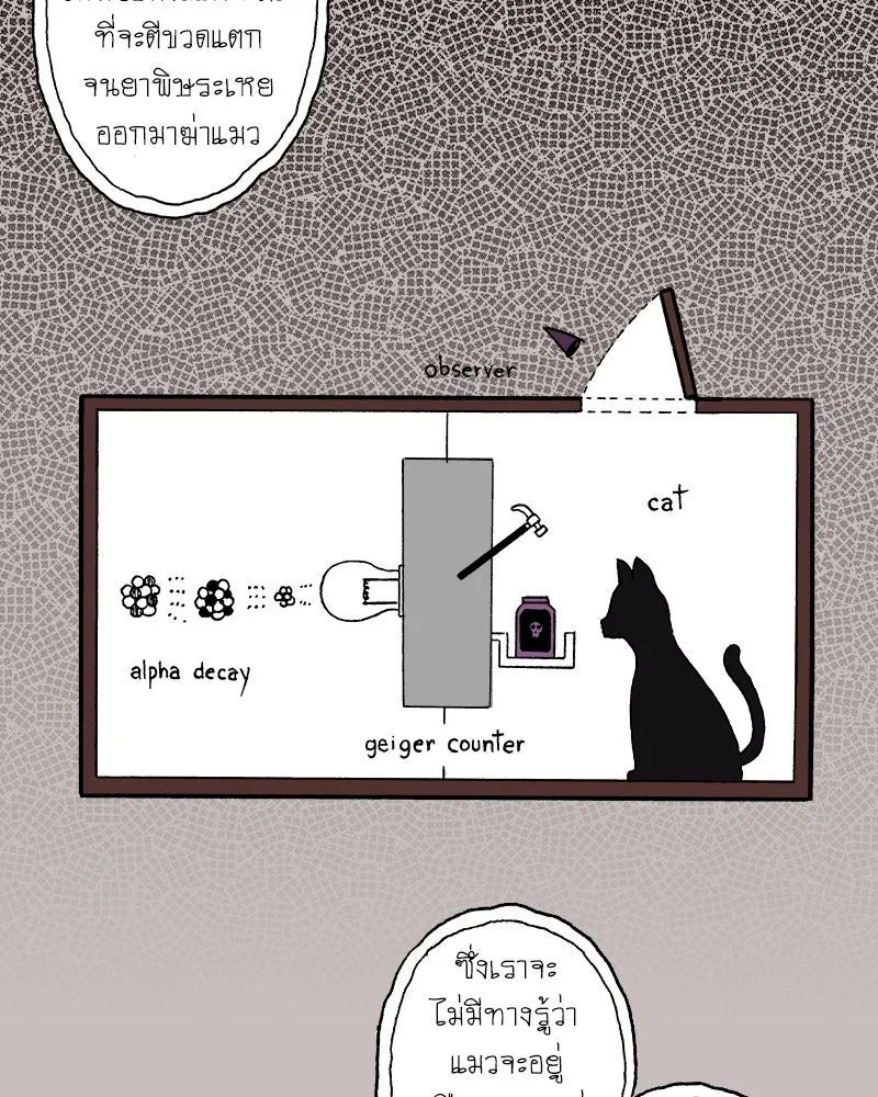 การิน BlaCX ปริศนาอาถรรพ์สีดำ ตอนที่ 2 แมวของชโรดิงเจอร์ (2) รูปที่ 92