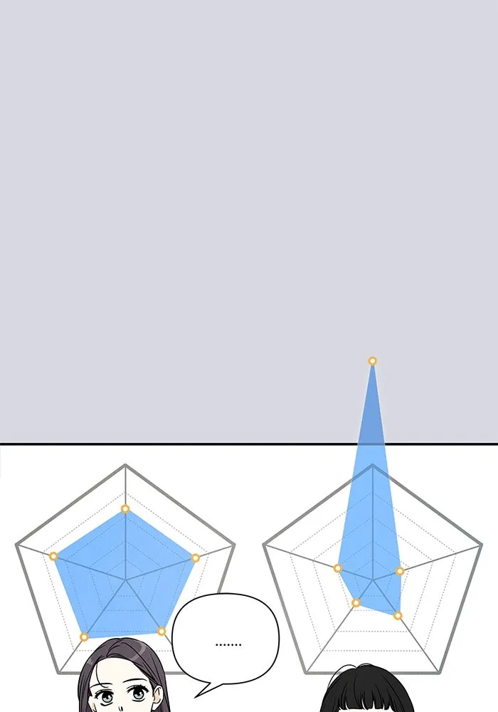 ปุลโซราได้เวลาดัง ตอนที่ 7 รูปที่ 7