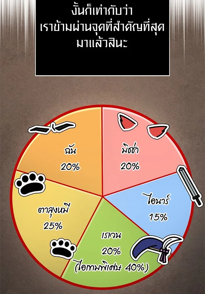 เอาชีวิตรอดในเกมฉบับคนเถื่อน ตอนที่ 107 เจ้าป่า รูปที่ 134