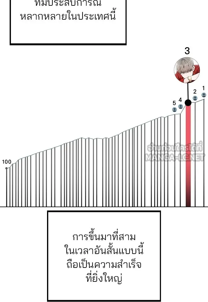 รักผิดแผน ตอนที่ 79 รูปที่ 99