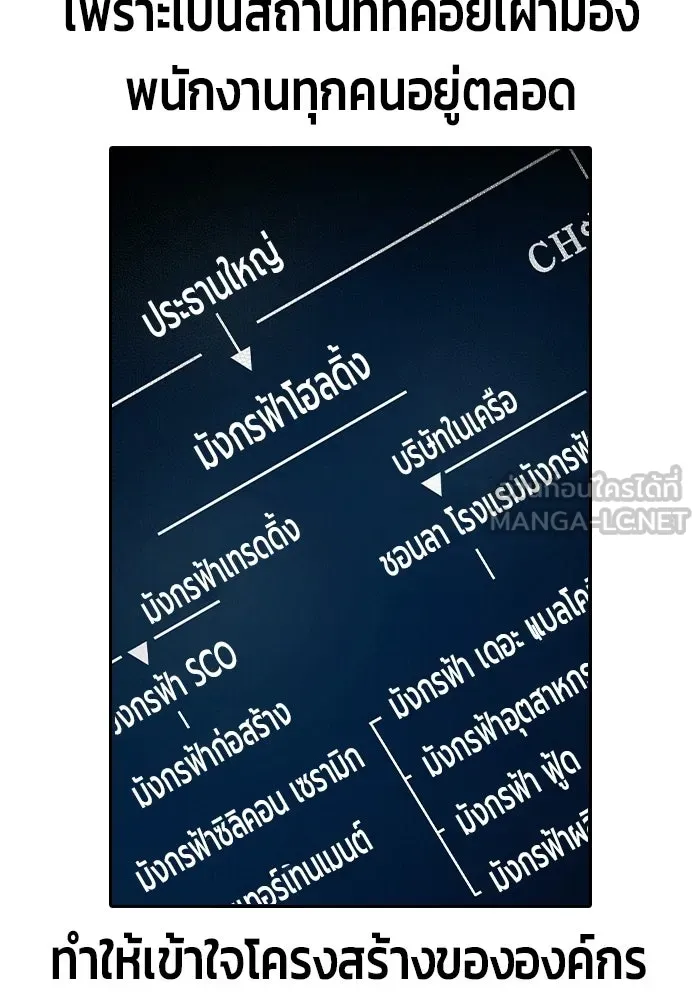 เยาวชนคนคุก ตอนที่ 5 รูปที่ 15